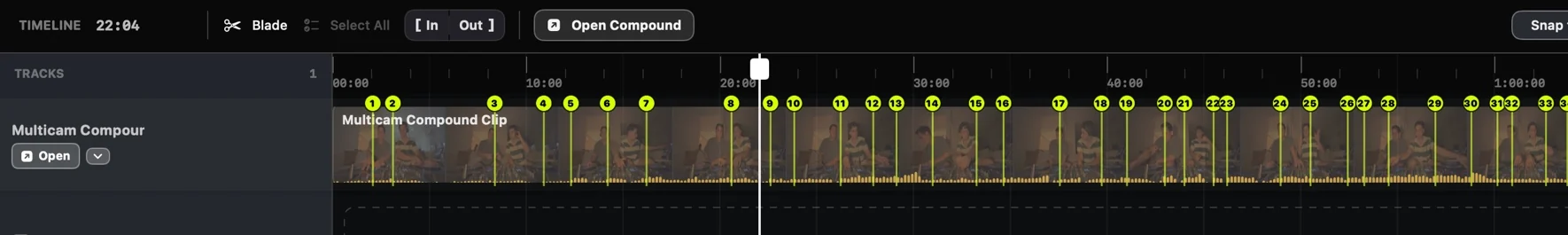 A timeline with numbered drop markers